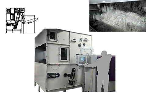 スライバー・バラ綿加工機ラインアップ